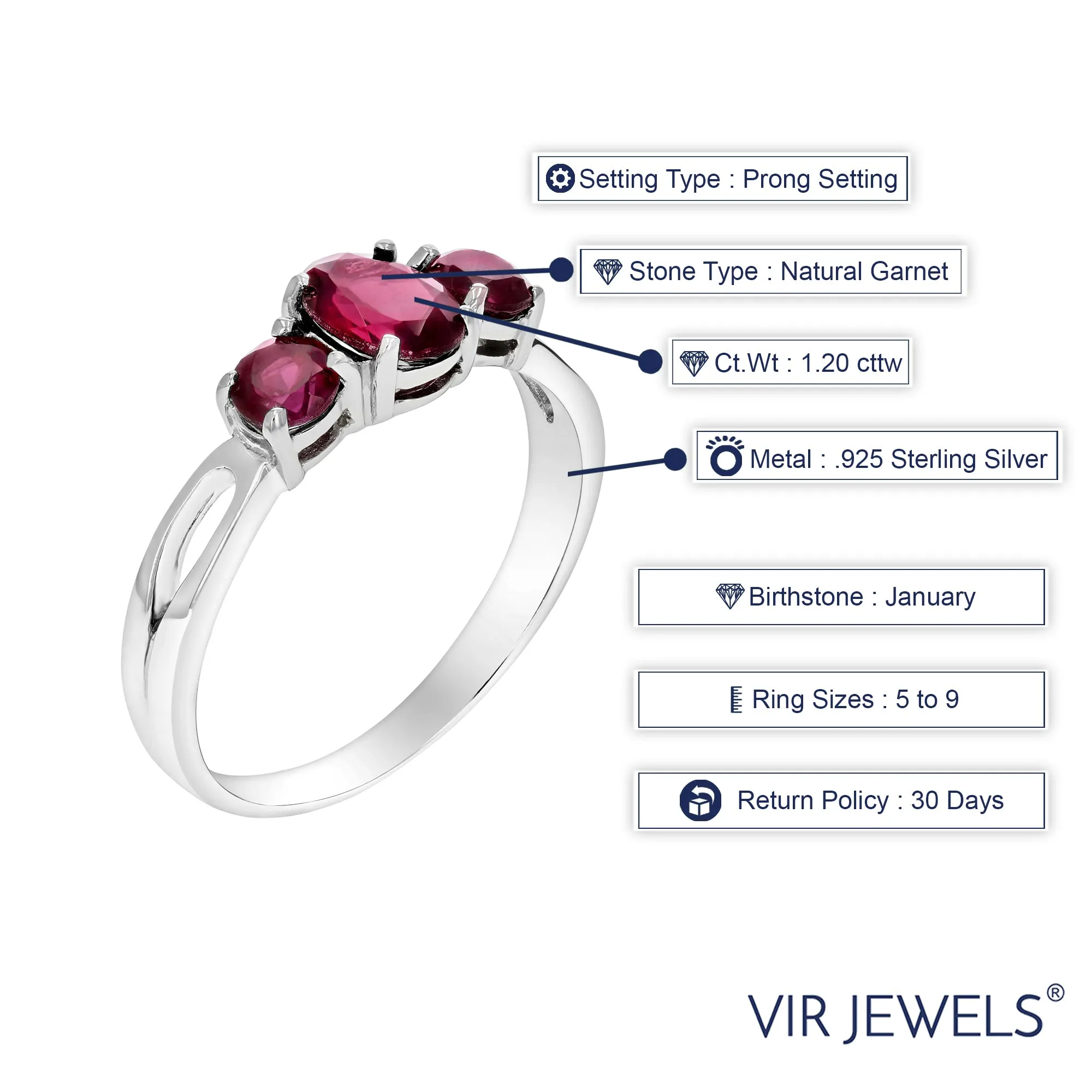 1.20 cttw 3 Stone Garnet Ring in .925 Sterling Silver with Rhodium Plating Oval