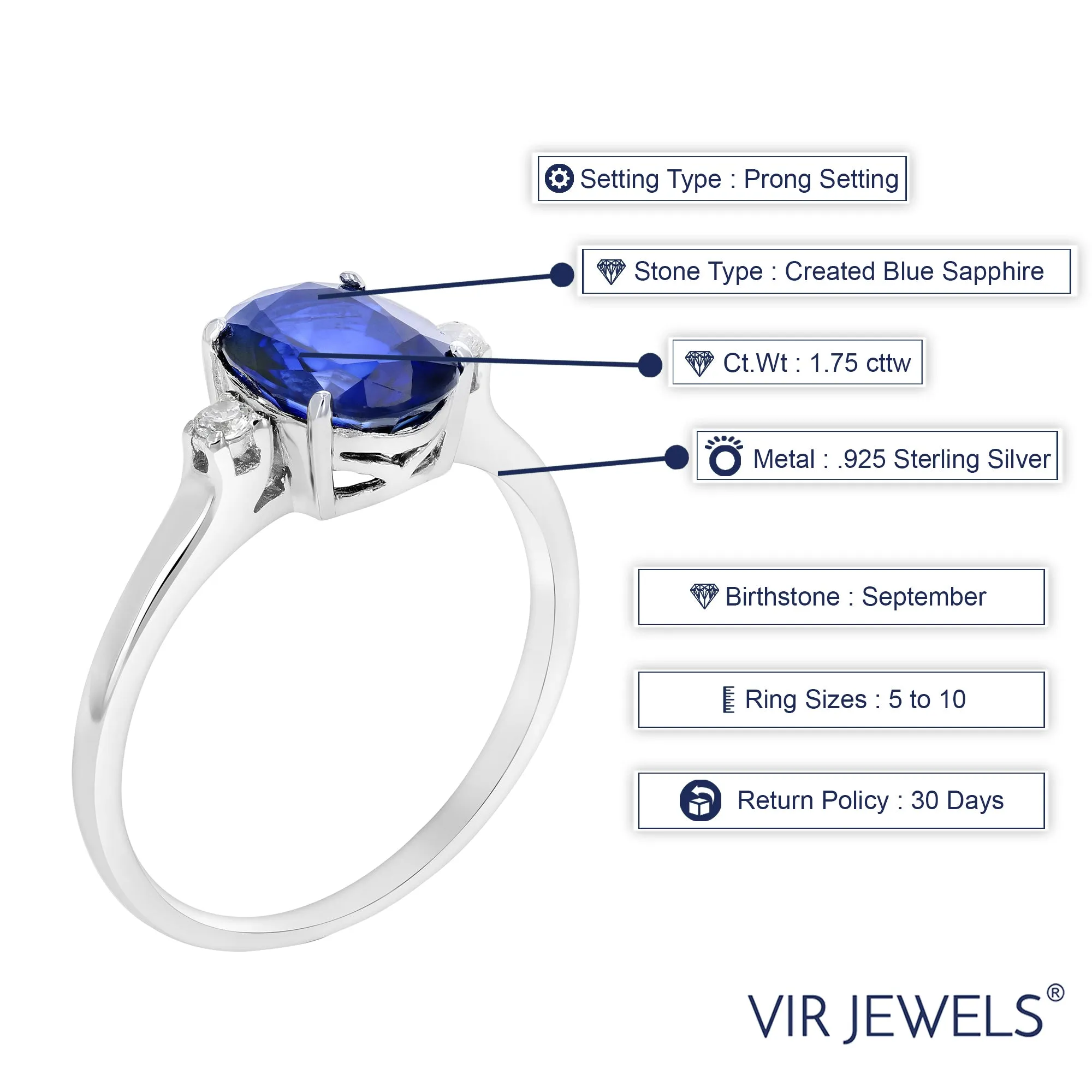 1.75 cttw Created Blue Sapphire Ring .925 Sterling Silver Oval 9x7 MM Size 7