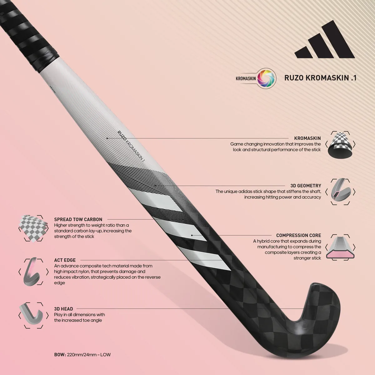 Adidas Ruzo Kromaskin .1 Hockey Stick - 2024