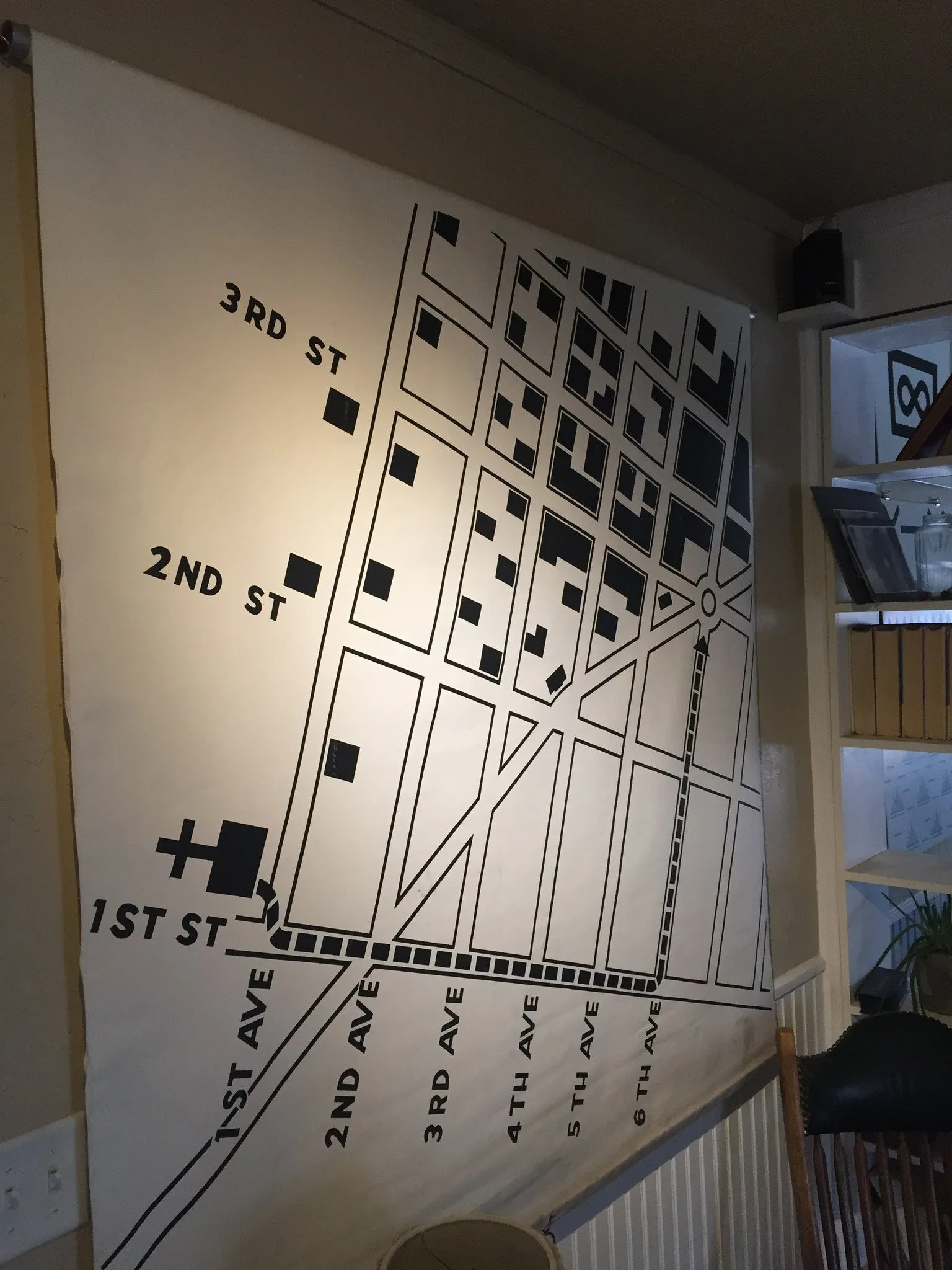 Military Training Map 2