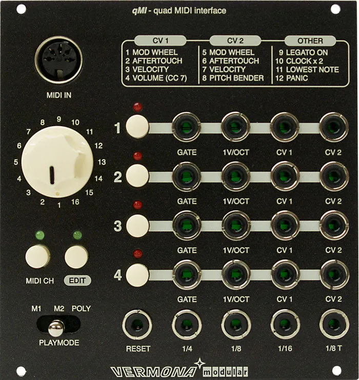 qMi Quad Midi Interface
