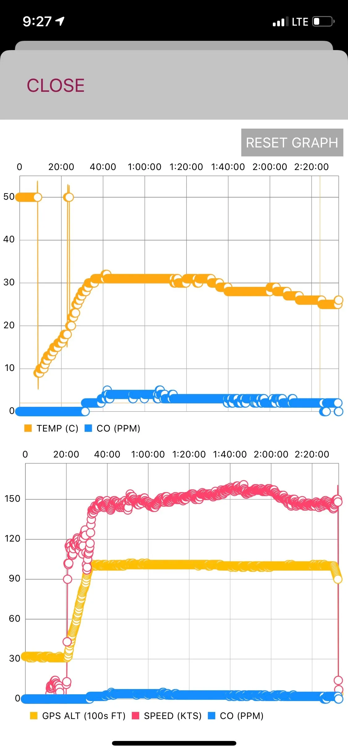 Shield EX 3.0 Behind-the-Panel CO Detector - Altus/Illyrian Compatible - w/ iOS App
