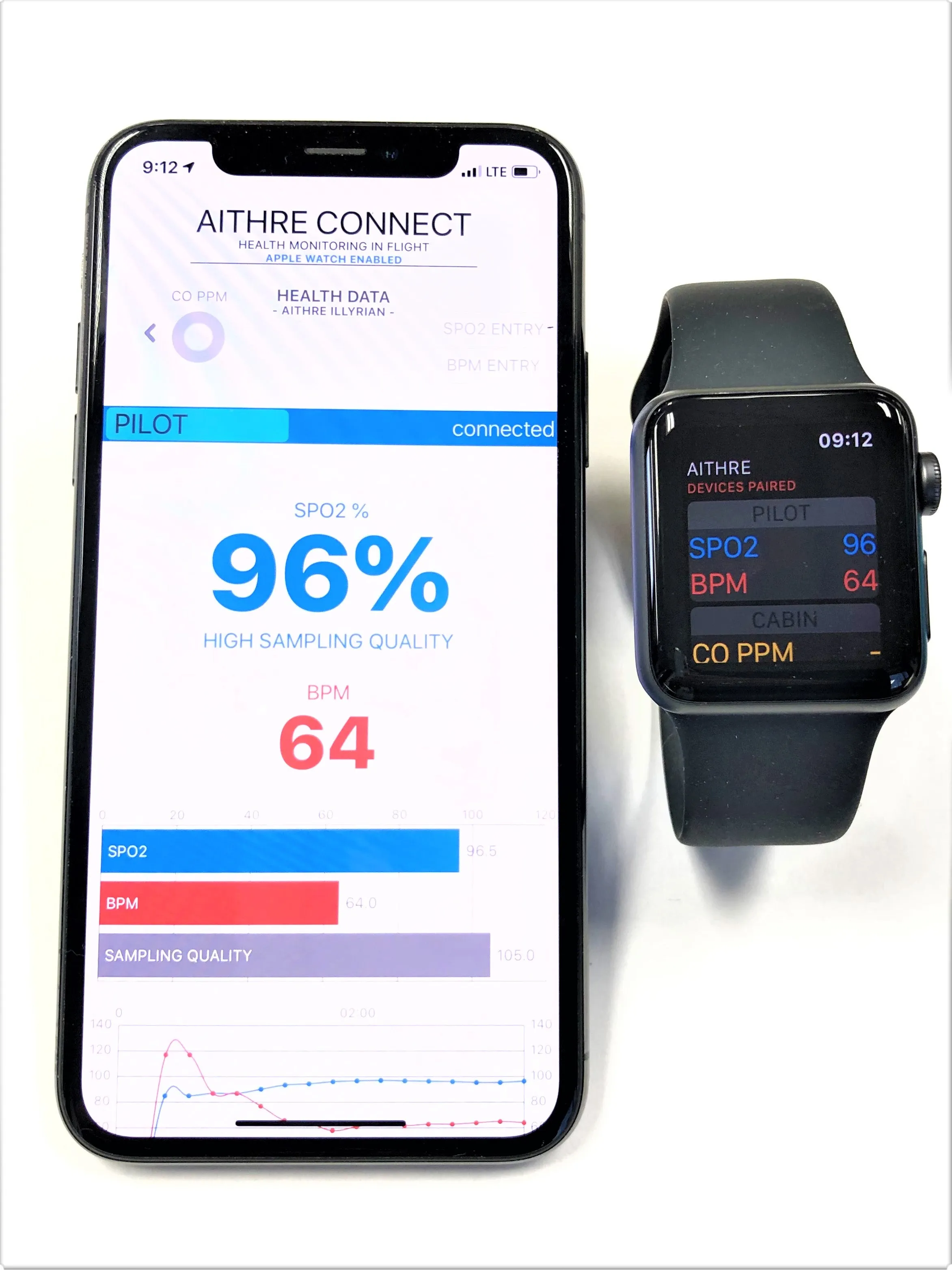Shield EX 3.0 Behind-the-Panel CO Detector - Altus/Illyrian Compatible - w/ iOS App