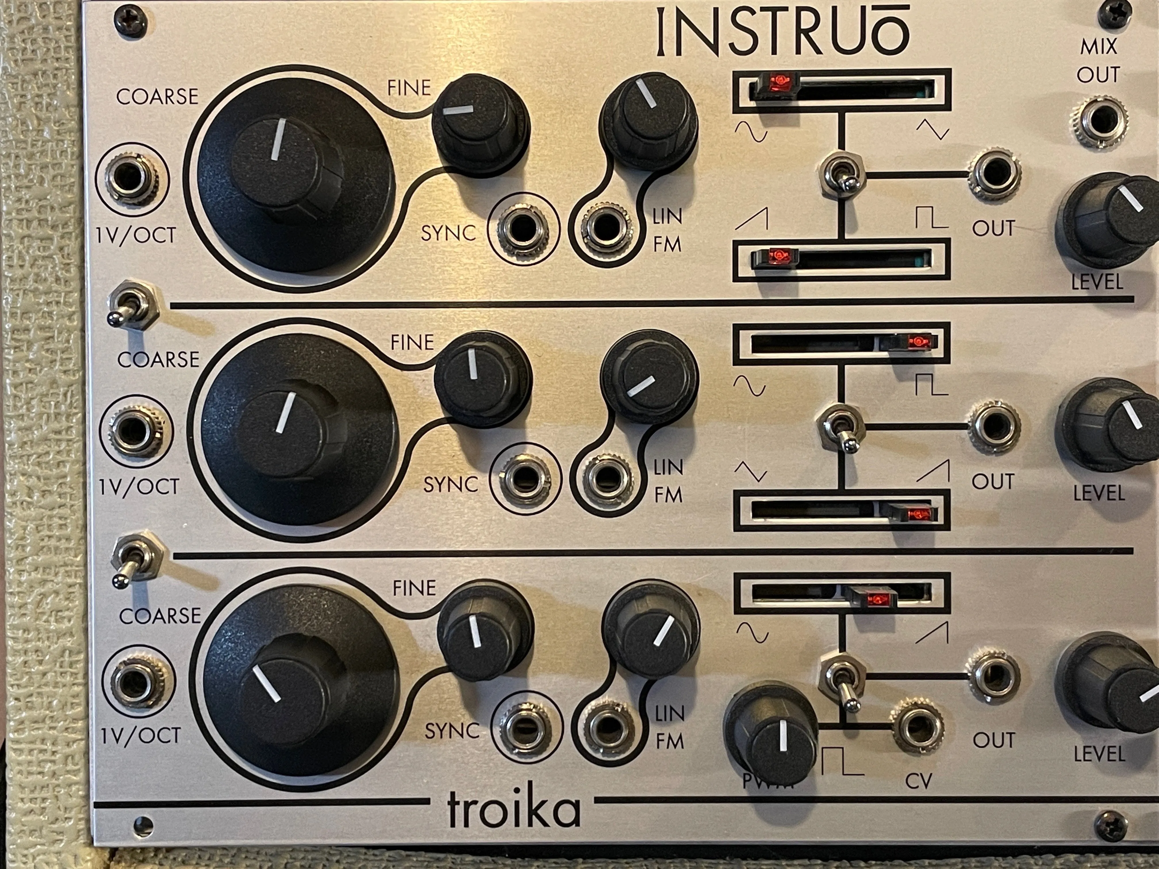 troika